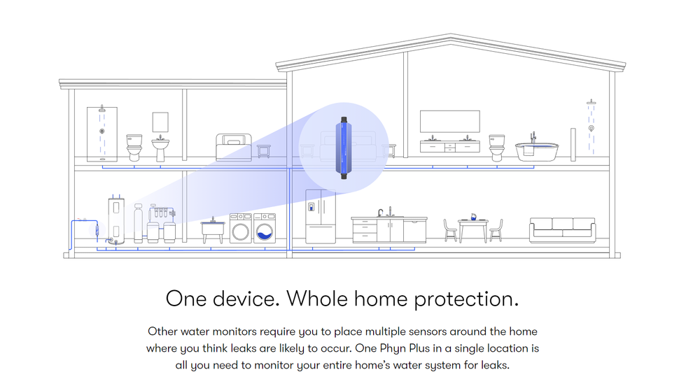 Plumber Surprise AZ | Uponor Phyn Plus | Pridemark Plumbing